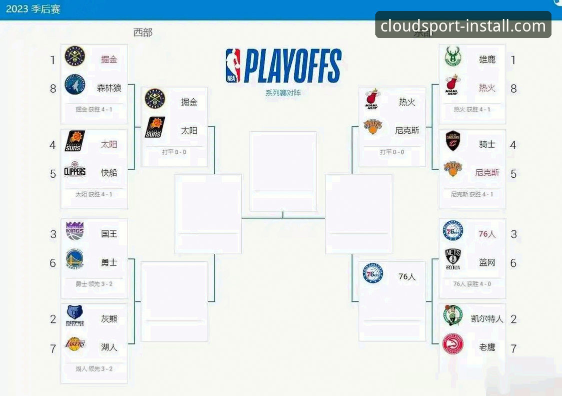 NBA季后赛大胜实用指南：从尼克斯队史得分纪录看比赛数据分析技巧